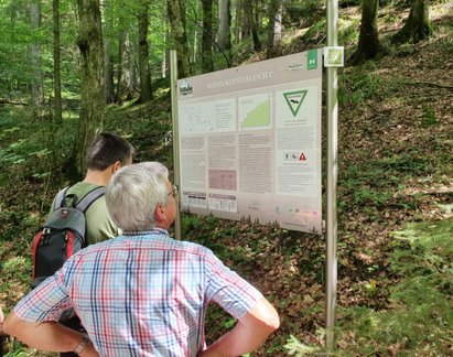 Spieth Ingenieure Aktuelles Wandertour